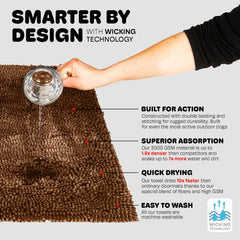 Dog Gone Smart Cat Litter Mat, 35-In by 26-In