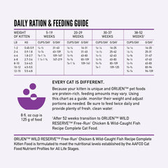 ORIJEN Wild Reserve Kitten 3.5lb