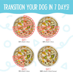 Weruva Meals 'n More Natural Wet Dog Food, Woof Woof Floof! Skin & Coat Health Variety Pack(Pack of 10)