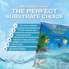 Cumberland River Aquarium Gravel - Non-Toxic, Colorfast, Vibrant Substrate for Aquariums, Terrariums, Ponds & Crafts