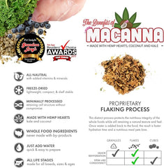 Grandma Lucy’s® Macanna® Freeze-Dried Turkey Recipe Grain Free Dog Food