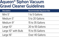 Aqueon Aquarium Siphon Vacuum Gravel Cleaner