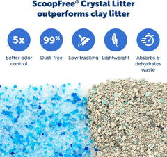 PetSafe ScoopFree Crystal Cat Litter & Refill Tray with Lid, Fresh Scent, 4.3 Lb Bag with Tray