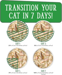 Weruva Cats in The Kitchen, Chick Magnet with Chicken & Mackerel in Gravy Cat Food