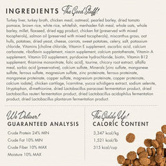 Fromm Weight Management Gold Dry Dog Food, Turkey Recipe, 30 lb, Large & Giant Breeds