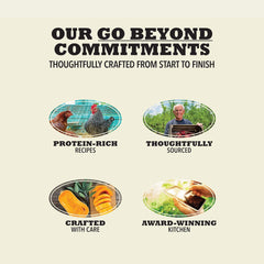 ACANA Wholesome Grains Dry Dog Food, Red Meat and Grains, Gluten Free, Beef, Pork, and Lamb Recipe