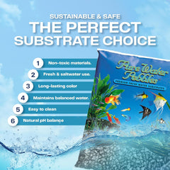 Pure Water Pebbles Jet Black Aquarium Gravel - Non-Toxic, Colorfast, Vibrant Substrate for Aquariums, Terrariums, Ponds & Crafts