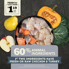 ACANA Adult Dry Dog Food, Light & Fit Recipe, Grain Free Dog Food