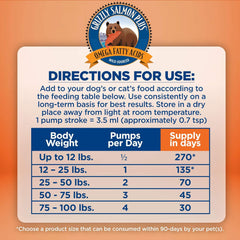 Grizzly Pet Products Salmon Plus Omega 3-6-9 Food Supplement for Dogs and Cats