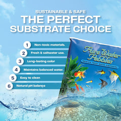 Fresh Nutty Aquarium Gravel - Non-Toxic, Colorfast, Vibrant Substrate for Aquariums, Terrariums, Ponds & Crafts