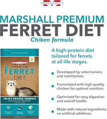 Marshall Pet Products Select Chicken Formula Premium Ferret Diet, 4 lbs – Protein-Rich Food for Balanced Nutrition, Digestive Support