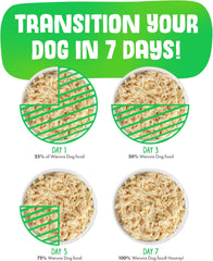 Weruva Classic Dog Food, Paw Lickin’ Chicken with Chicken Breast in Gravy (Pack of 12)