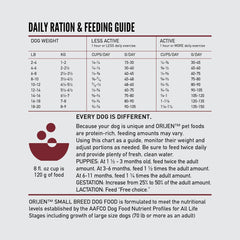 ORIJEN Small Breed Dry Dog Food, Grain Free Dry Dog Food for Small Breeds, Fresh or Raw Ingredients