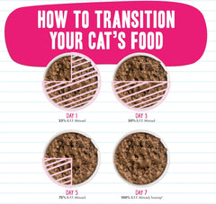 Weruva Best Feline Friend (B.F.F.) Tuna Too Cool with Red Meat Tuna in Gelee Cat Food