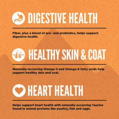 RIJEN Wild Reserve Free-Run Chicken & Wild-Caught Fish Recipe