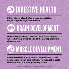 ORIJEN Wild Reserve Kitten 3.5lb