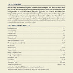 ACANA Adult Dry Dog Food, Light & Fit Recipe, Grain Free Dog Food