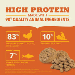 ACANA Freeze Dried Dog Food Patties Meal & Topper, Grain Free High Protein Free-Run Turkey Recipe