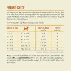 ACANA Freeze Dried Dog Food Patties Meal & Topper, Grain Free High Protein Free-Run Turkey Recipe