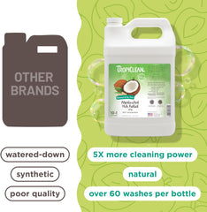 TropiClean Oatmeal Dog Shampoo for Itchy Skin Relief, Professional Dog Shampoo, Soothing Medicated Itch Relief, Puppy Safe 1 gal