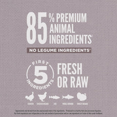 ORIJEN Amazing Grains Fit & Trim Dry Dog Food Recipe