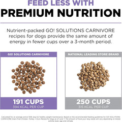 Go! Solutions Carnivore, Grain-Free, Protein Rich Dry Dog Food, Chicken, Turkey and Duck Senior Recipe, 22 lb Bag