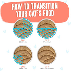 Weruva B.F.F. Play - Best Feline Friend Paté Lovers, Aw Yeah!, Salmon & Tuna Tuck Me in with Salmon & Tuna