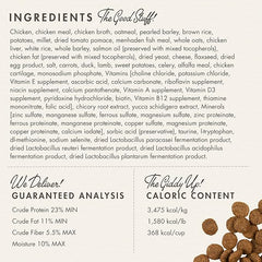 Fromm Gold Nutritionals Reduced Activity Senior Dry Dog Food