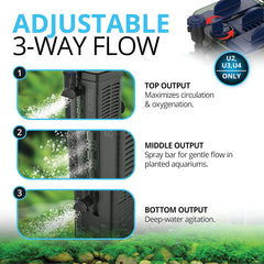 Fluval Underwater Filter, Freshwater and Saltwater Aquarium Filter