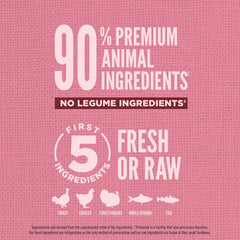 ORIJEN Amazing Grains™ Small Breed Dry Dog Food Recipe