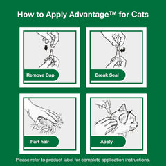 Advantage™ for Small Cats – 2-Month Supply