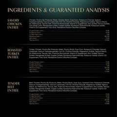 Sheba Perfect Portions Wet Cat Food Pate Savory Chicken Entree, Roasted Turkey Entree, and Tender Beef Entree Variety Pack, 2.6 oz. Twin Pack Trays (24 Count, 48 Servings)