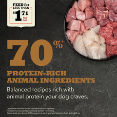 ACANA Highest Protein Dry Dog Food, Appalachian Ranch, Beef Recipe