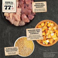 ACANA Wholesome Grains Dry Dog Food, Small Breed Recipe, Chicken and Turkey Dog Food