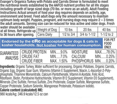 Evanger'S 100-Percent Organic For Dogs Turkey With Potato And Carrots Dinner, 12 Pack