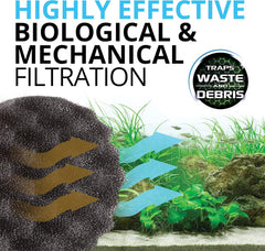 Fluval FX4/FX5/FX6 Bio-Foam, Replacement Aquarium Filter Media, 2-Pack