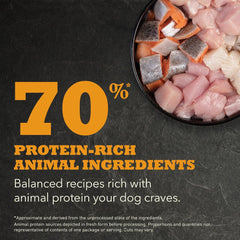 ACANA Highest Protein Dry Dog Food, Meadowland, Chicken and Turkey Recipe