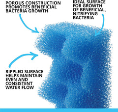 Fluval 107 Blue BioFoam MAX, Replacement Aquarium Filter Media