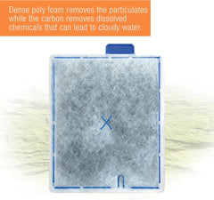 Zilla Reptile Pet Terrarium Water Filter Replacement Cartridge