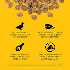 Go! Solutions Sensitivities Limited Ingredient, Grain-Free Dry Cat Food, Duck Recipe for Sensitive Stomach