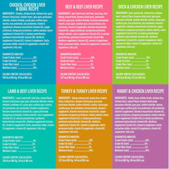 Tiki Cat After Dark Pâté, Variety Pack, High-Protein and 100% Non-GMO Ingredients, Wet Cat Food for Adult Cats