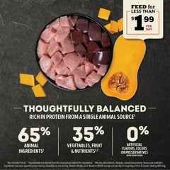 ACANA Singles Limited Ingredient Dry Dog Food, Grain Free, High Protein, Pork & Squash Recipe