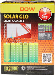 Exo Terra Solar Glo Sun Simulating Lamp
