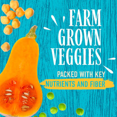 Wholesomes Cleo's Jerky Sticks Grain Free Dog Treats 25 oz, Blue