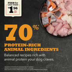 ACANA Highest Protein Dry Dog Food, Meadowland, Chicken and Turkey Recipe