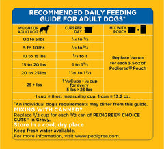 PEDIGREE Adult Small Dog Roasted Chicken, Rice & Vegetable Flavor Dry Dog Food