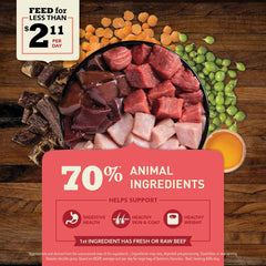 ACANA Butcher's Favorites Dry Dog Food, Farm-Raised Beef & Liver Recipe, Dry Kibble and Beef Jerky Pieces