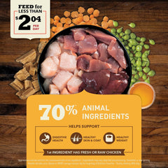 ACANA Butcher's Favorites Dry Dog Food, Free-Run Poultry* & Liver Recipe, Dog Food Kibble & real chicken jerky