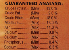 Zoo Med Natural Iguana Food Formula