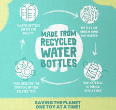 Snugarooz Birthday Era Dog Toy 7.5"